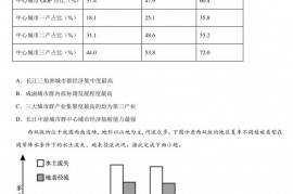 2022届浙江省杭州第二中学高三适应性测试地理试题