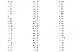 江苏省海门中学高一年级多音字专项训练