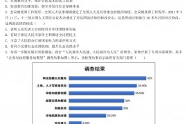 2021年江苏普通高中学业水平选择性考试政治真题及答案