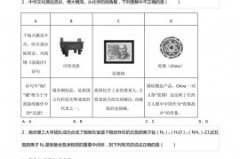 2021-2022学年湖南省长沙市雅礼中学高二（下）入学化学试卷