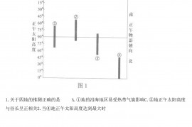 2022届江苏省常州市高三上学期期末地理试题(PDF版)