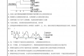 荆州中学2021级高二上学期期末考试生物试题