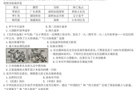 2019年甘肃省天水市中考历史真题及答案