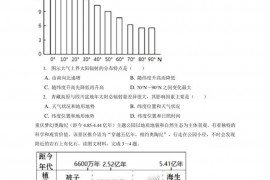 2021-2022学年湖北省荆州中学高一（上）期末地理试卷