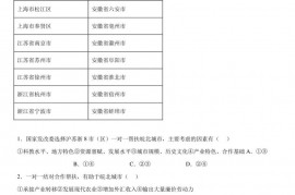 安徽省芜湖市第一中学高三下学期高考冲刺卷（二）文综地理试题