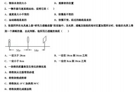 2023年北京市昌平区北京人大附中昌平校区物理八上期末检测模拟试题