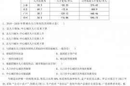 2022年江西高考文综真题及答案