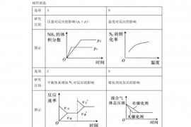 湖北省沙市中学高二化学上学期期末考试题（含答案）