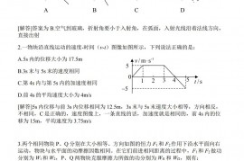 20191202海南省高三模拟物理试题