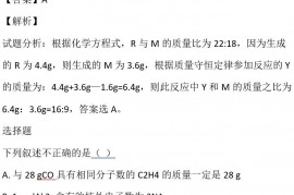 2022高一创新班上期9月单元测试化学试卷