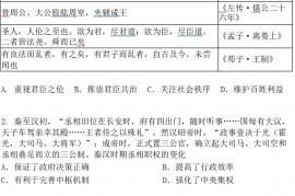 山东省2022届高三二模历史试题