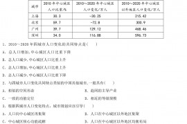 2022年青海高考文综真题及答案