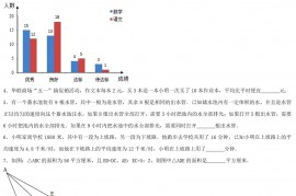 2018年山东济南稼轩中学小升初数学真题及答案