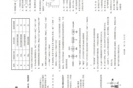 长郡中学2022届考前保温卷化学