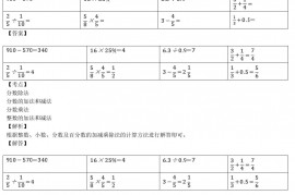 2018年天津小升初数学真题及答案