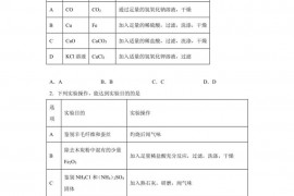 2023年山西省太原市小店区山西大学附属中学校中考二模化学试题