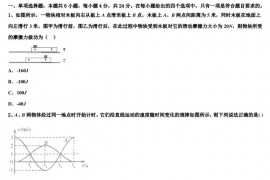 2023届北京北大附中高三下学期期末质检物理试题试卷