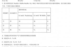 2022学年第一学期南模中学高二年级化学学科线上期末考试