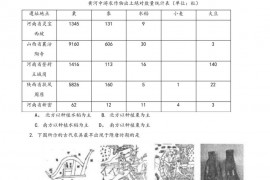 北京四中2017—2018学年下学期高一年级期中考试历史试卷