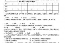 2008年江西省初中学生化学竞赛初赛试题及答案