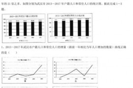 安徽省合肥市第六中学2019-2020学年高三地理联考试题含解析