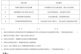 2021年湖南普通高中学业水平选择性考试生物真题及答案