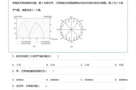 2022年福建省厦门市思明区双十中学高考地理模拟试卷