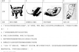 2021年广东普通高中学业水平选择性考试化学真题及答案