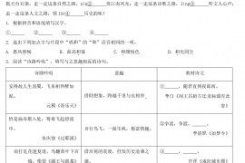 2022年浙江绍兴中考语文试卷及答案