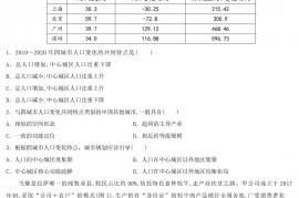 2022年黑龙江高考文综真题及答案