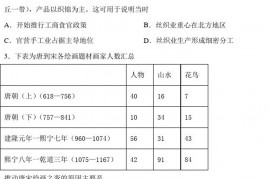 重庆市2021届高三二模历史试卷及答案