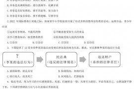 2022年海南中考道德与法治试卷及答案