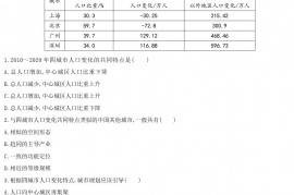 2022年山西高考文综地理真题及答案