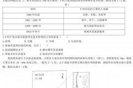 2021年山东普通高中学业水平等级考试地理真题及答案