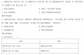 2022年湖南普通高中学业水平选择性考试历史真题及答案