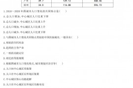 2022年河南高考文综地理真题及答案