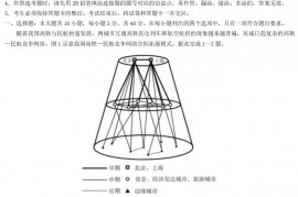 2021年广东普通高中学业水平选择性考试地理真题