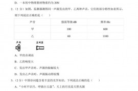 2022年江苏省苏州市常熟市中考物理一模试卷