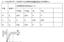 2022届天一大联考高三下学期一模考试化学试题含解析