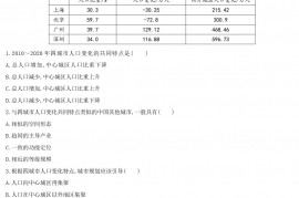 2022年吉林高考文综地理真题及答案