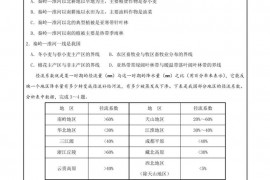 宁夏长庆高级中学2020—2021学年高二年级第二学期期末考试地理试卷