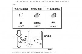 衡阳市八中2021级高二上期期末考试地理试题