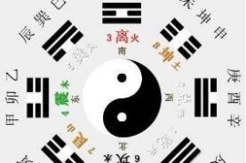 传统文化中的“生辰八字”