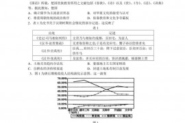 山东历城二中2023届高考押题卷历史试题