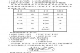 宁夏长庆高级中学2020-2021学年高二下学期期末考试地理试卷