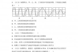 2018年山东省枣庄三中自主招生物理试卷