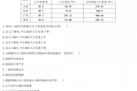 2022年宁夏高考文综地理真题及答案