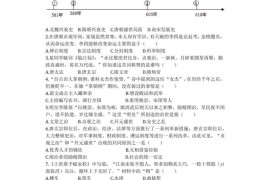 2016-2017学年四川省成都七中实验学校七年级（下）期中历史试卷