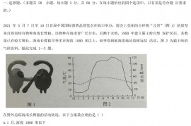 2021年海南普通高中学业水平选择性考试地理真题及答案