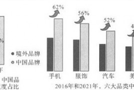 2023届高三联合摸底考试语文试题与答案